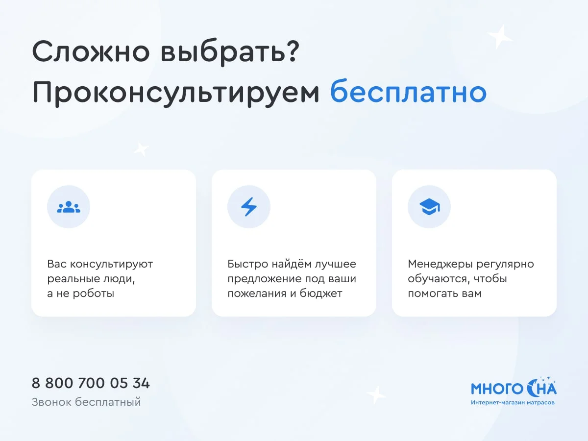 Матрас Tempur Cloud Supreme 21 – купить в Уфе, цены в интернет-магазине  «МногоСна»